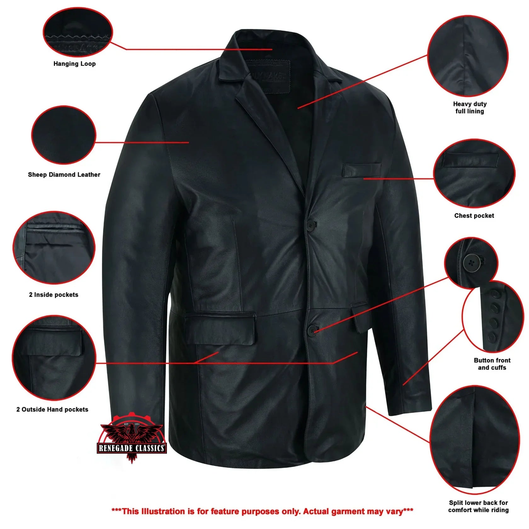 Retro Trim Men's Black Sheep Skin Leather Blazer