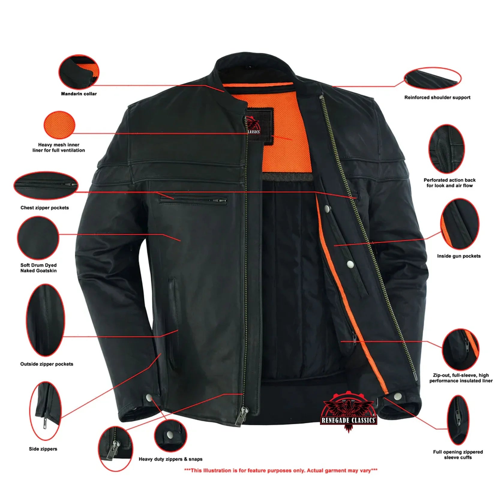 Men's Sporty Lightweight Black Leather Cross Over Jacket