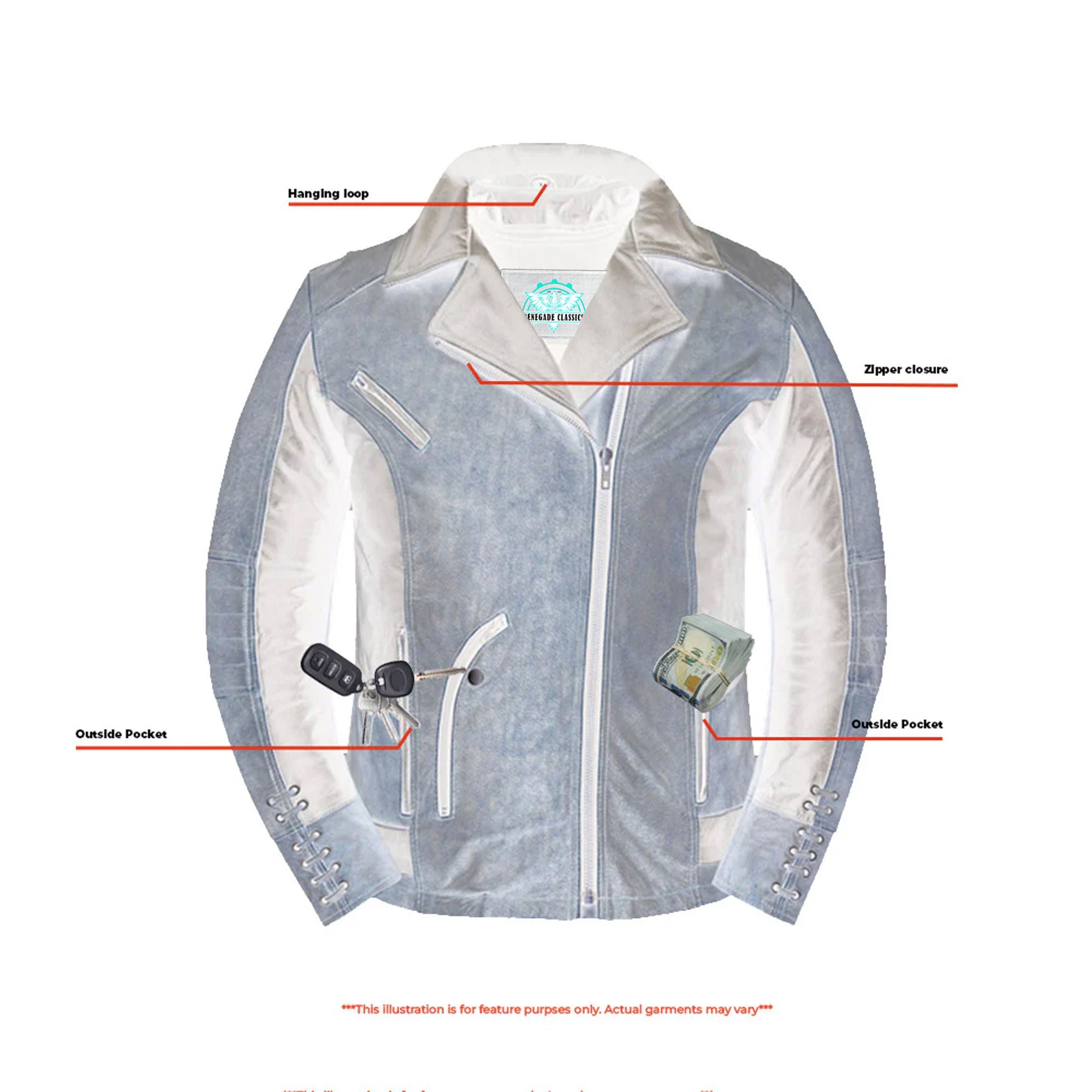 Fusion Flow Women's  Leather Motorcycle Jacket